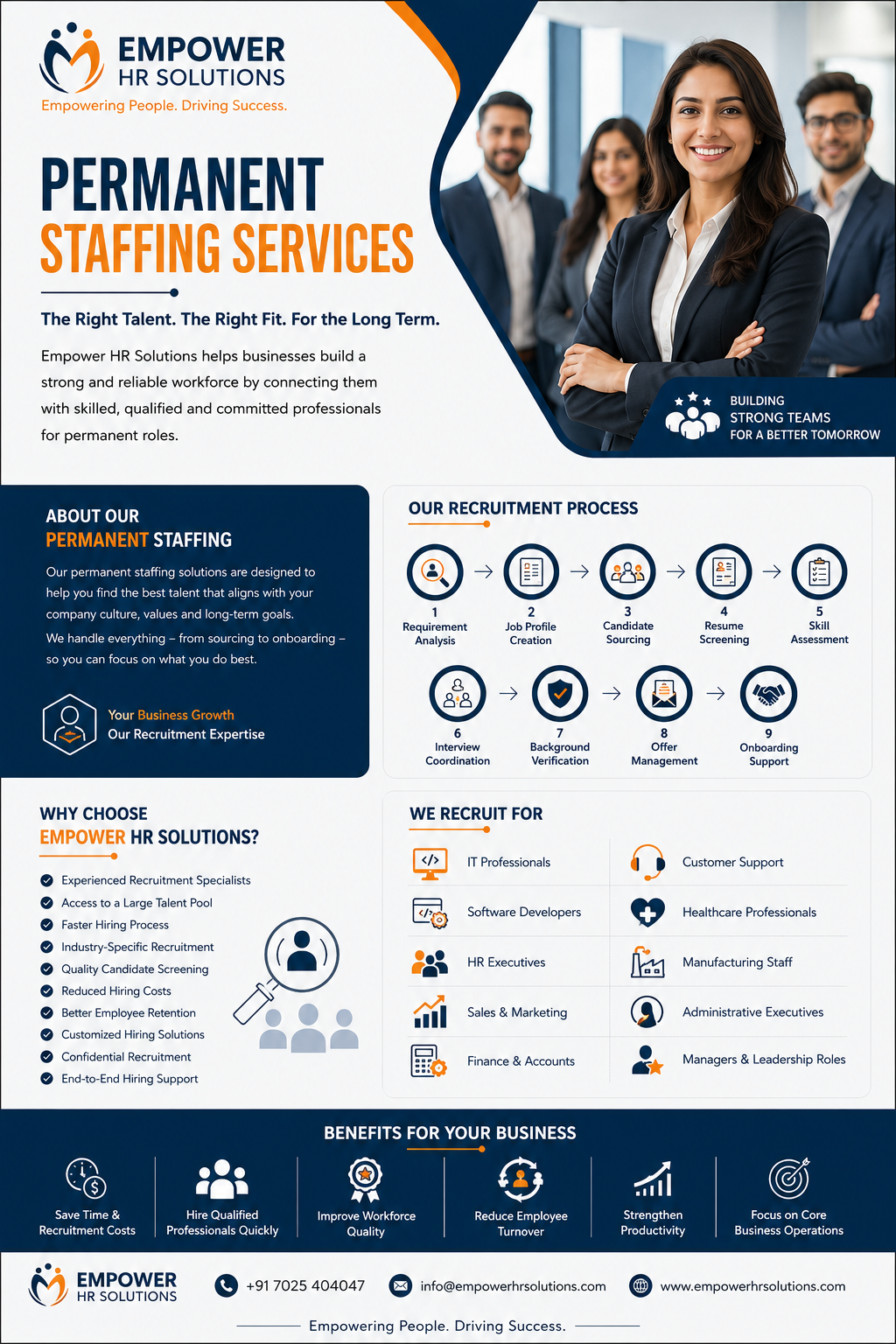 Permanent Staffing